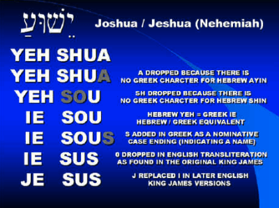 Yeshua